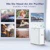 VEWIOR Air Purifiers For Home  Up To 1730 sqft H13 HEPA Air Purifiers Filter With Sponge Timer Cover