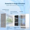 Air Purifiers for Home Large Room up to 2160 Sq Ft, H14 HEPA Filter, Fast Purification, 5-Stage Filtration, Auto Mode, Timer